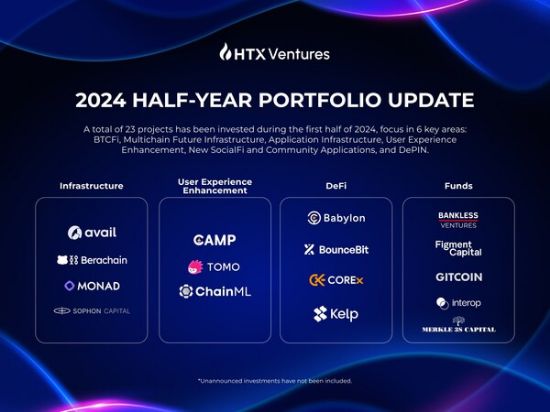 Picture of HTX Ventures Releases 2024 Half-Year Investment Report